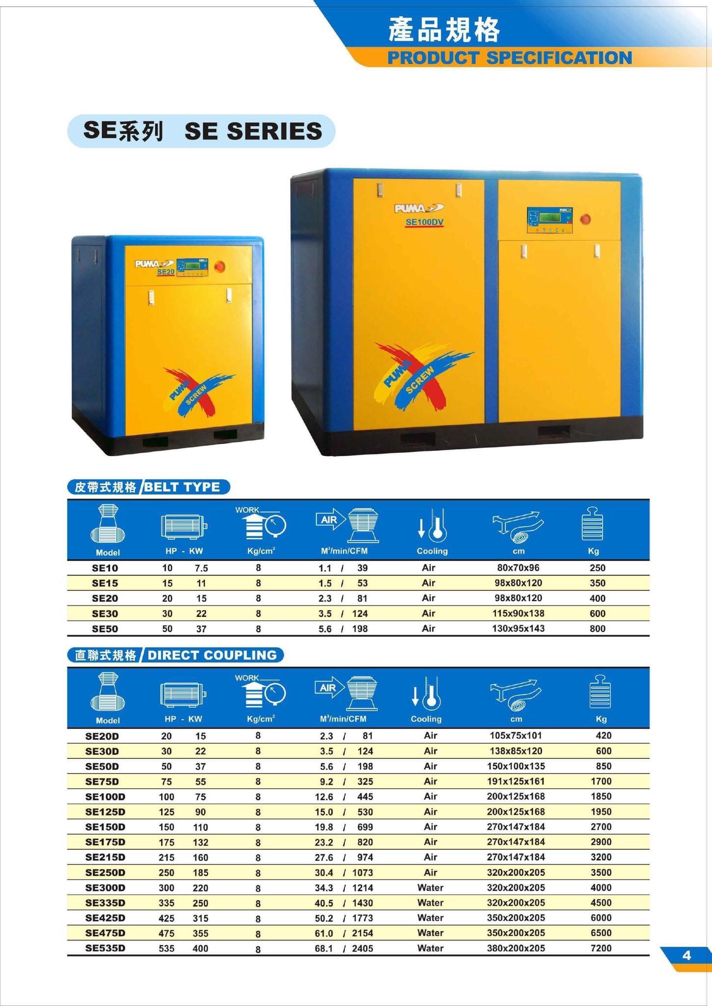 Puma Screw Air Compressor 