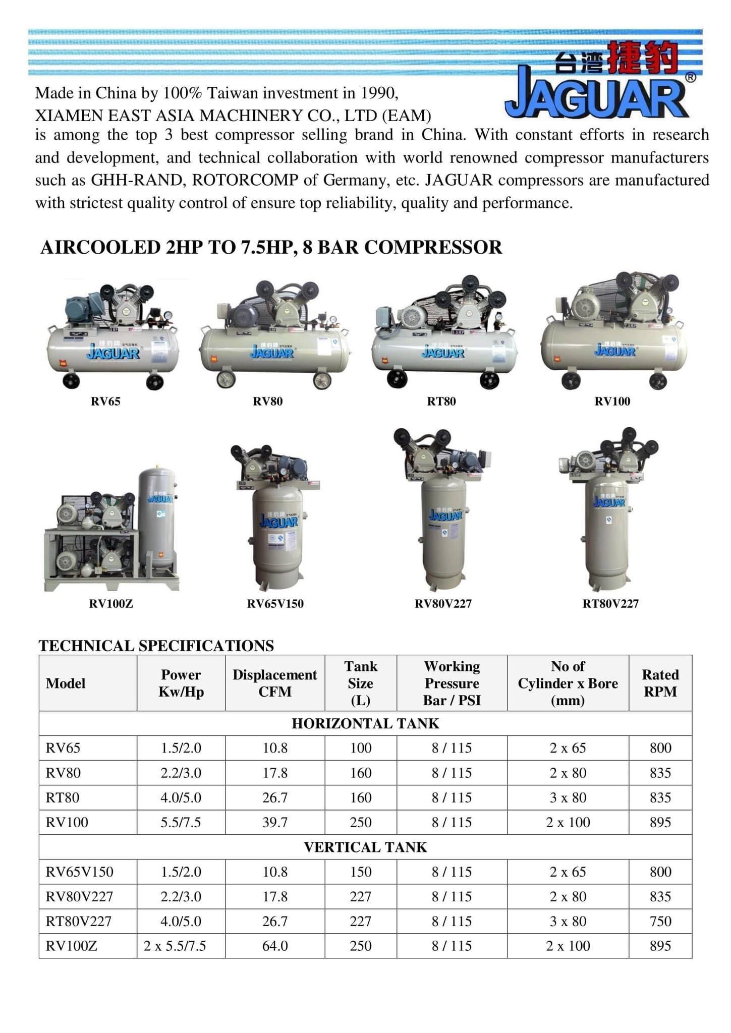 Jaguar Piston Compressor 