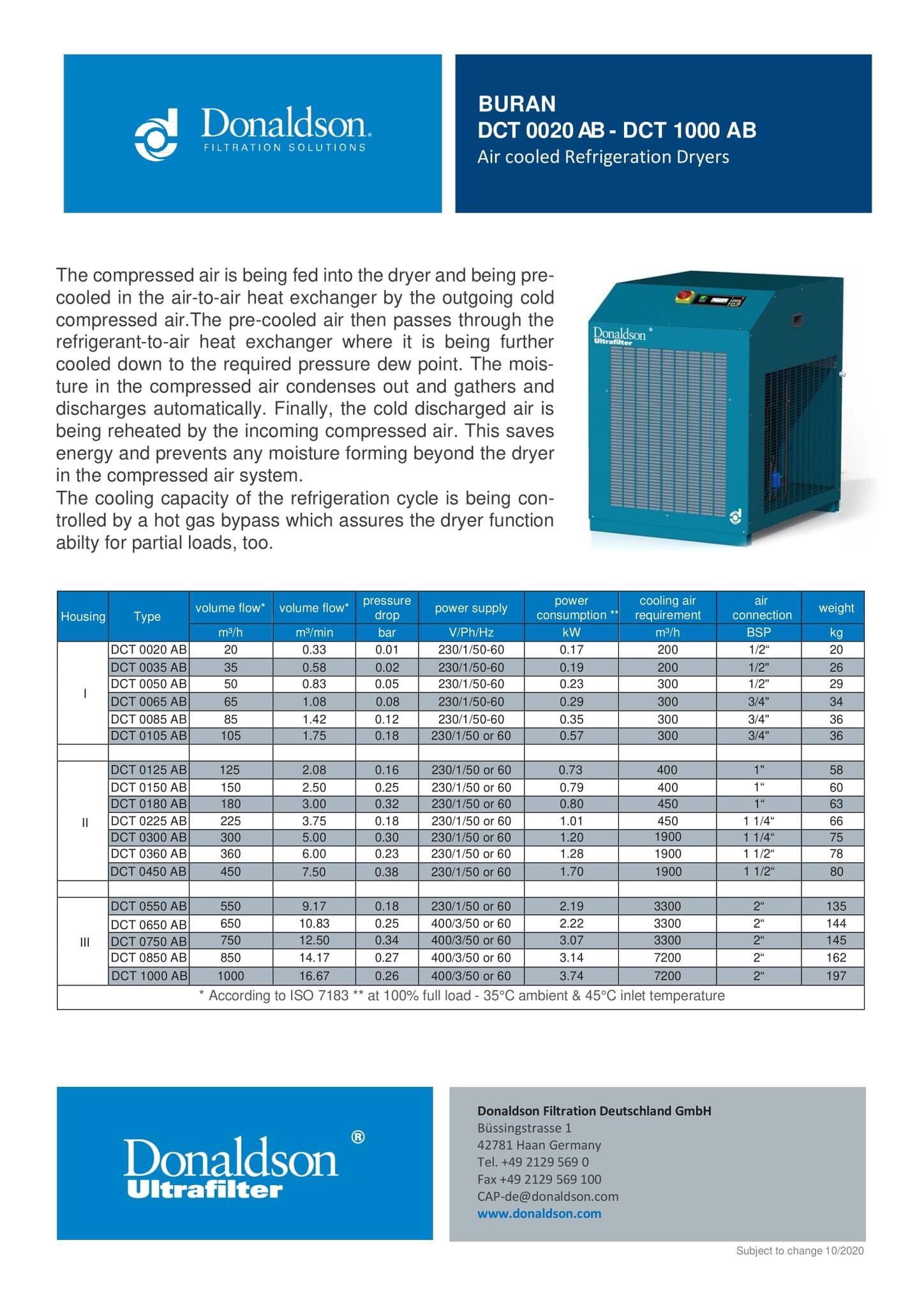 Donaldson Ultrafilter Buran Air Dryer 