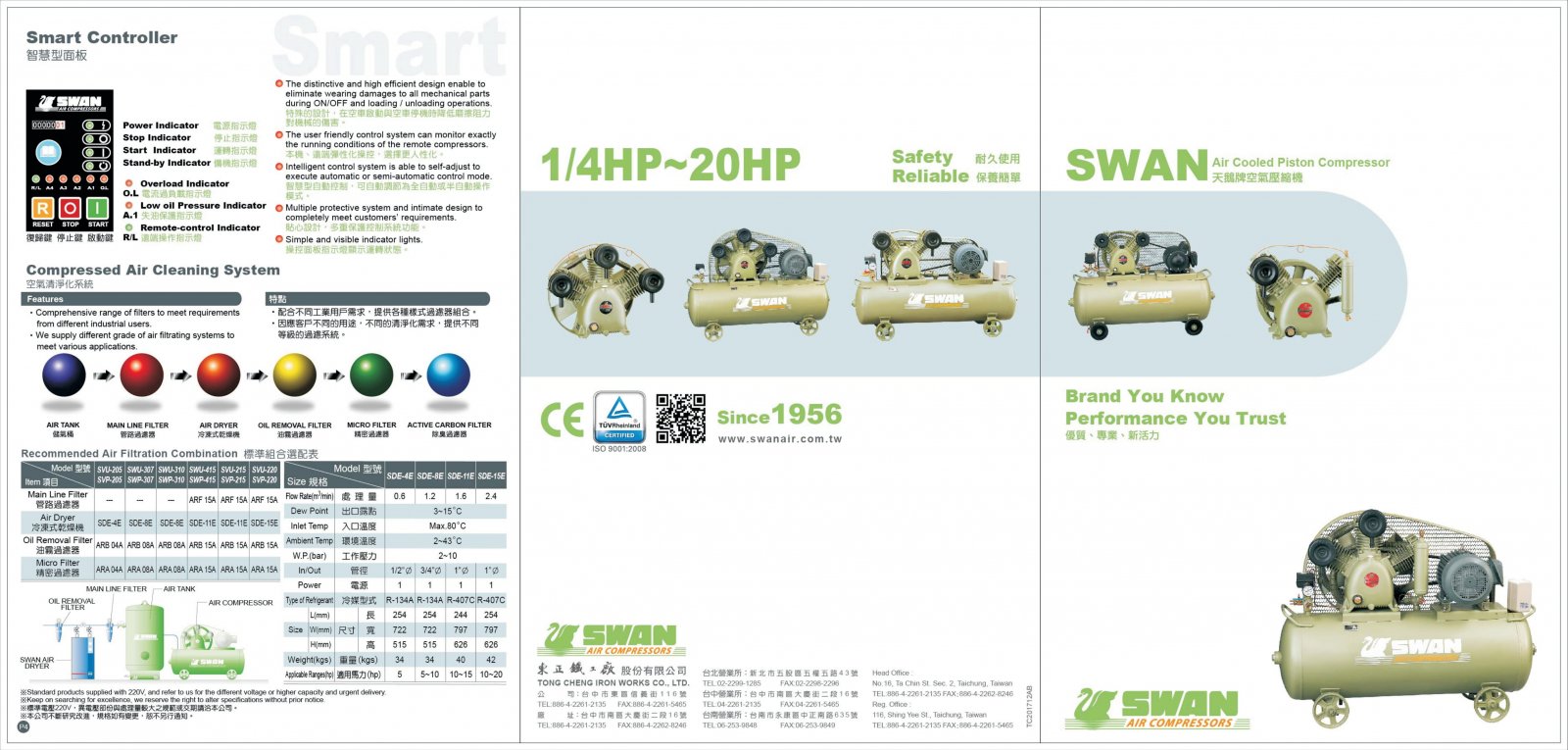 Swan S & H Series Catalogue 