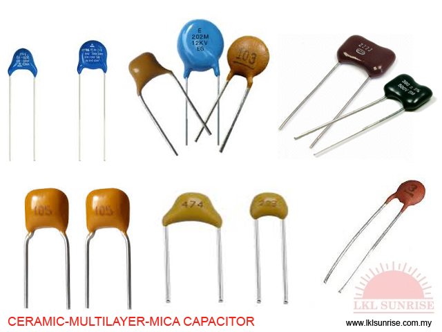 CERAMIC-MULTILAYER-MICA CAPACITOR