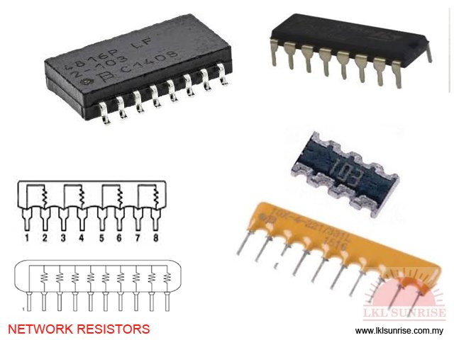 NETWORK RESISTORS