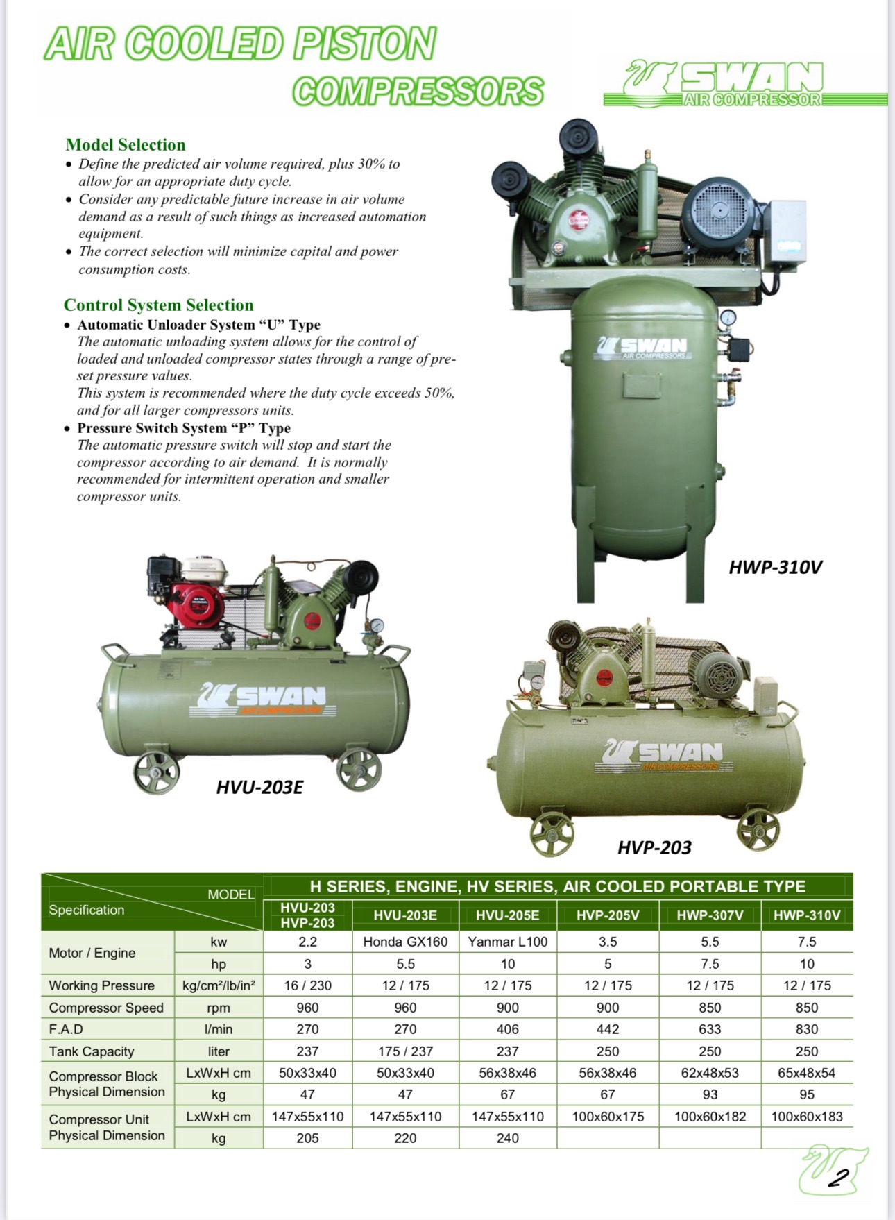 Swan HVP-203