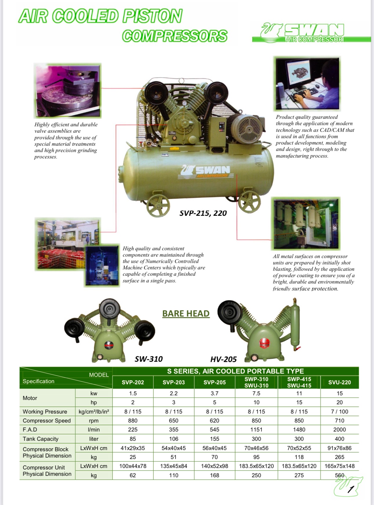 Swan Piston Air Compressor 