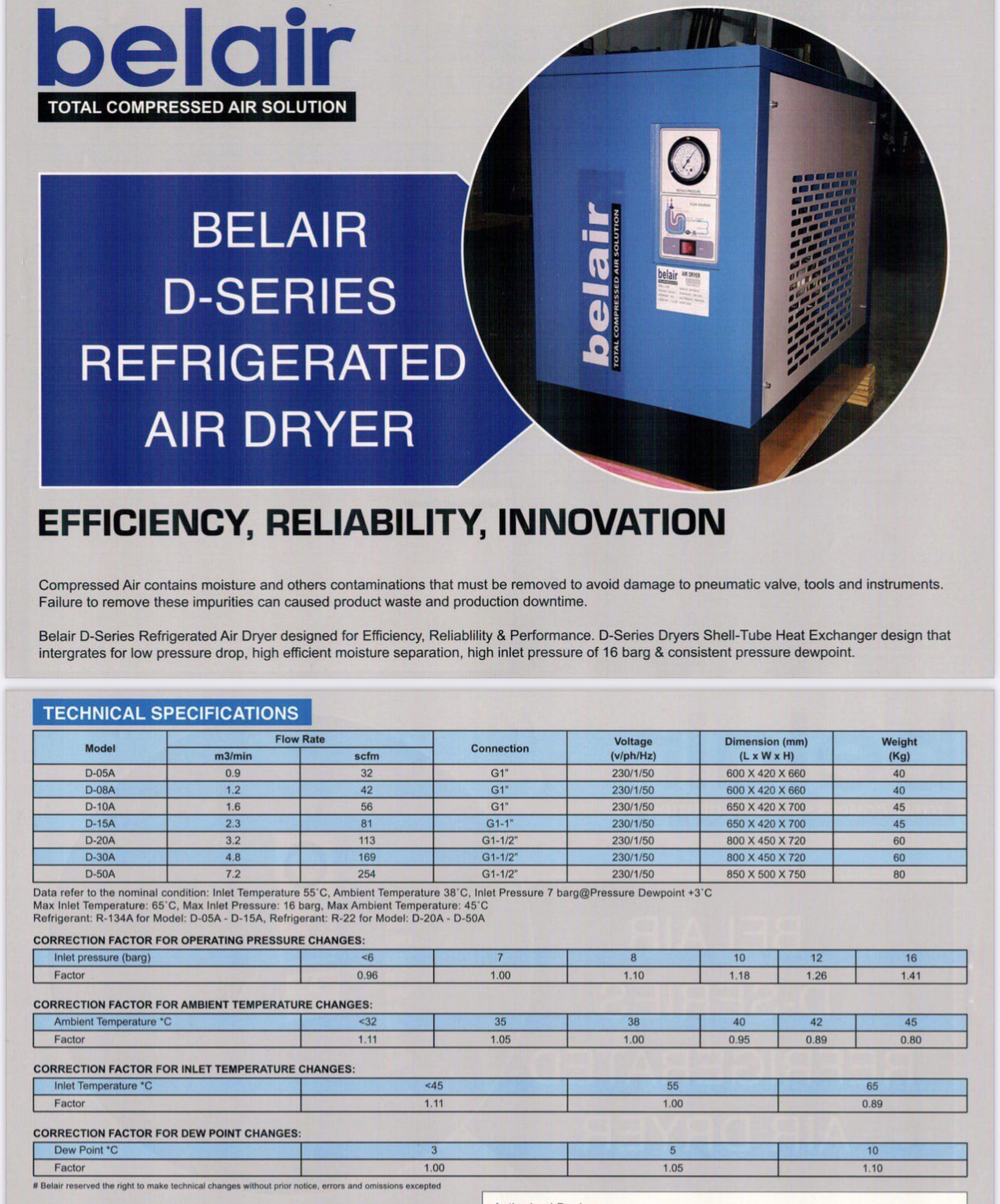 Belair Air Dryer D Series 