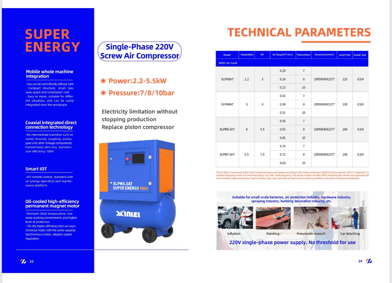 Xinlei 5 HP Screw Compressor c/w Air Tank 