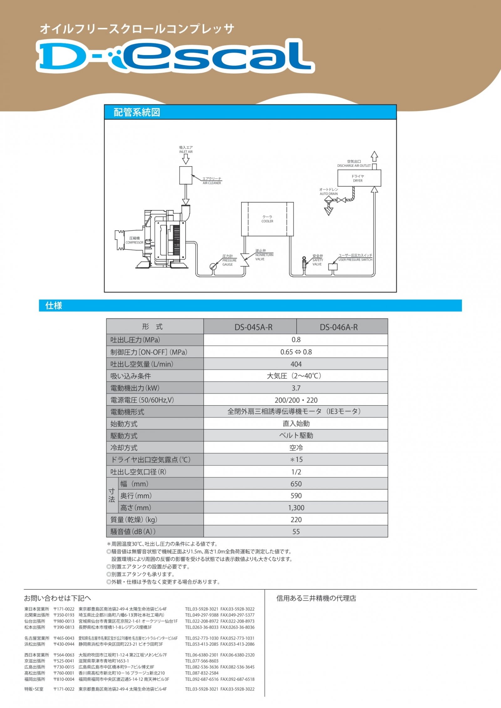 Mitsui Seiki Oil Free Scroll Compressor D-escal 2