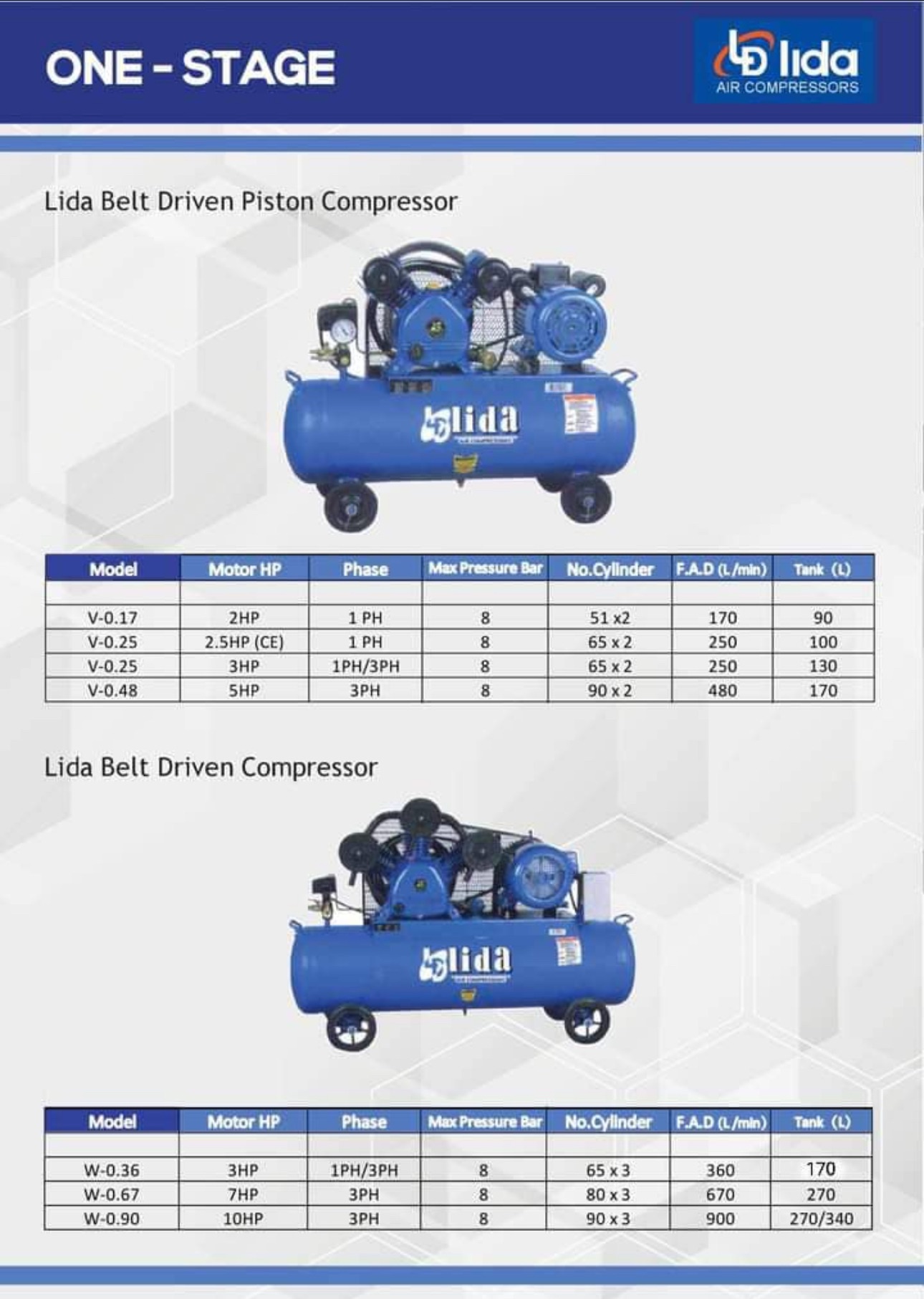 Lida Piston Compressor 