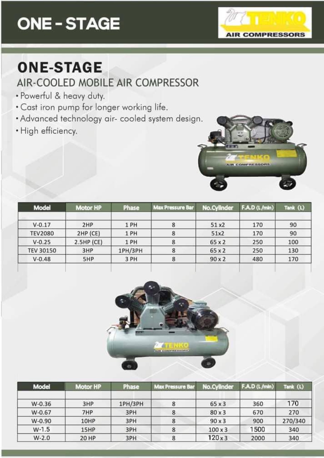Tenko Piston Compressor 