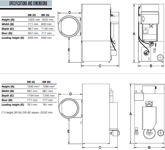 Commercial Kitchen Equipment Petaling Jaya Commercial Kitchen Equipment Petaling Jaya