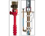 Vertical Turbine Pump