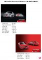 Honda Accord 06 Euro R MG