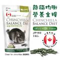 JP162  Jolly Chinchilla Balance Diet 1kg