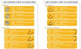 LED FLEXIBLE STRIP ACCESSORIES