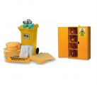 Safety Cans, Cabinets, Spill Control and Safety Products