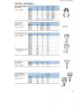 Filter Head, Filter Funnels