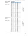 Capillary Tubes