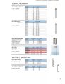 Duran Test Tubes