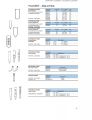 Centrifuge Tubes