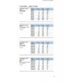 Favorit Volumetric Flasks