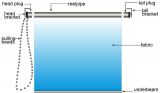 Roller Blind (Manual) - 2