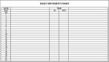 CUSTOM DESIGN BOARDS
