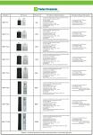 solar street light. model AMP-YT5 5W~ AMP-YT100 100W