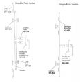 Multipoint Locking System Guide