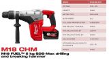M18 CHM  SDS Drilling and Breaking Hammer