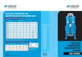 AFE Dryer HDD 1