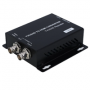 TVH1. Convert AHD/TVI to HDMI with Loopout