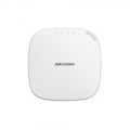 DS-PWA32-HS(433MHz). Hikvision AX Wireless Panel(433MHz). #ASIP Connect