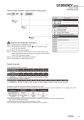 CKD Air Dryer GT9000 15