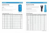 DEHAHA Air Compressor 15
