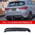 2022 new honda city hatc