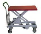 Trolley Lifter