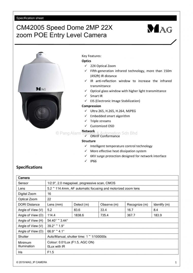 CM42005 �C MAG IR SPEED DOME 2MP MOTORIZED POE IP CAMERA FOR