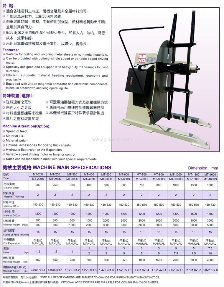 AUTO REEL (with features & specs)