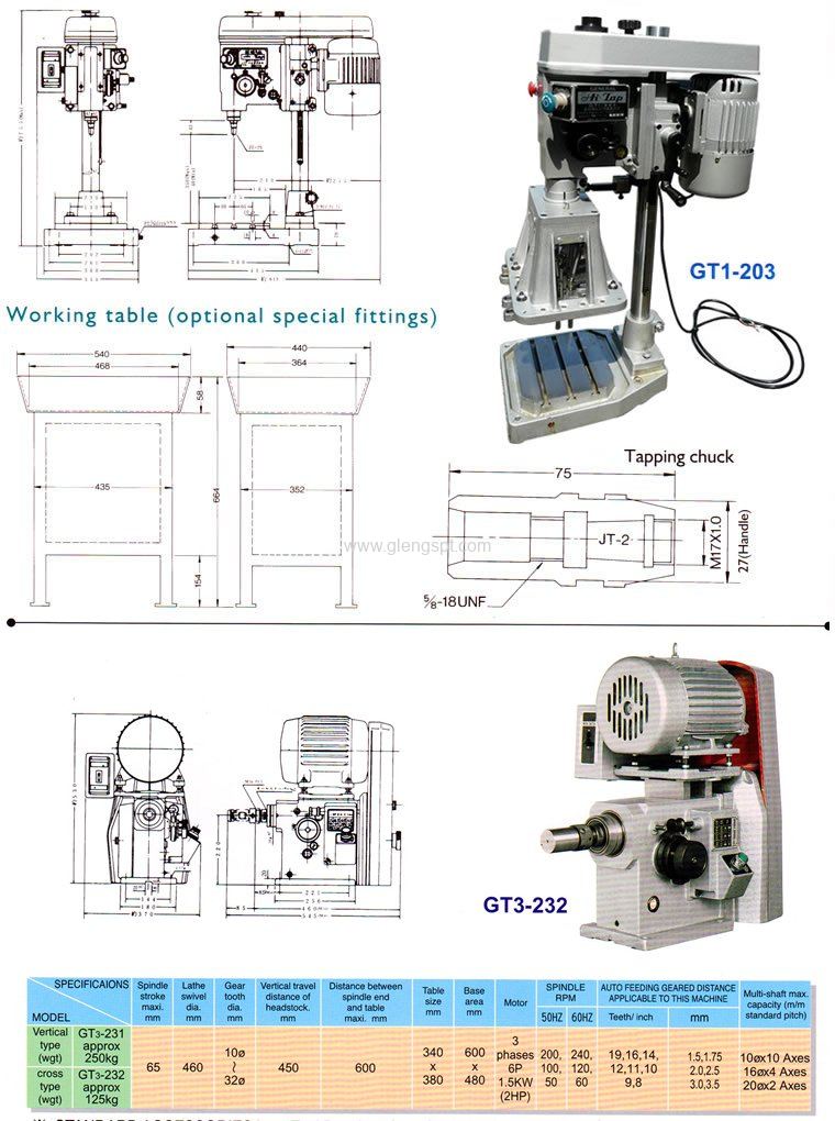 TAPPING MACHINE (with features & specs)
