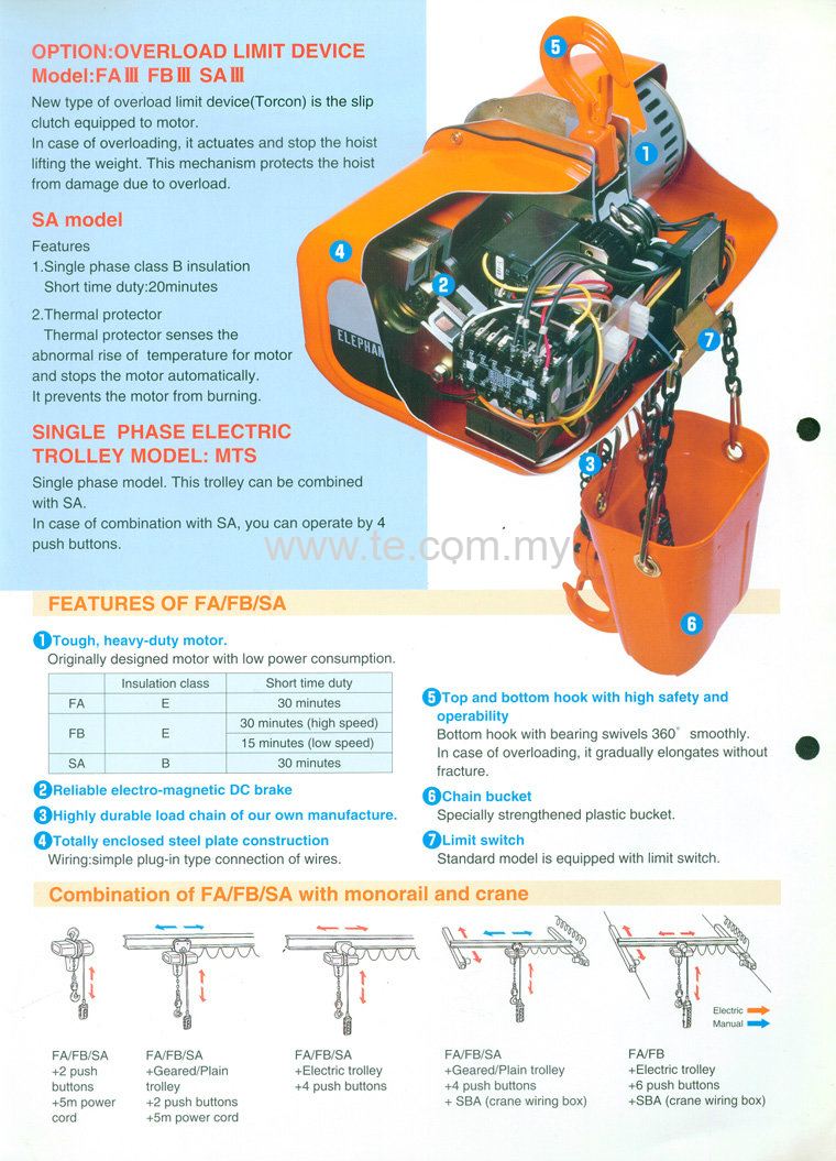 FA model Electric Chain Hoist - Medium Duty Type