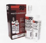 Filter Service Kit