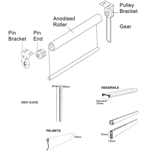 CHAIN ROLLER BLIND - FABER BLINDS UK LTD - RIBA PRODUCT SELECTOR