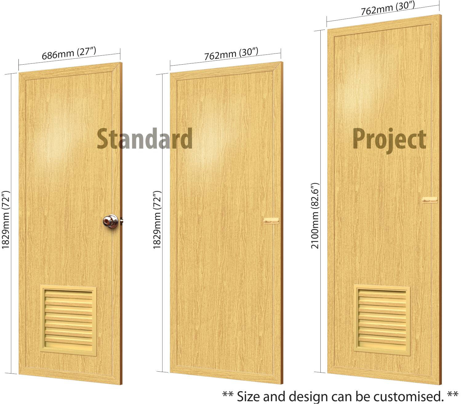 PVC 25mm Box Door PVC Box Door PVC Door Bukit Mertajam Penang Pulau 