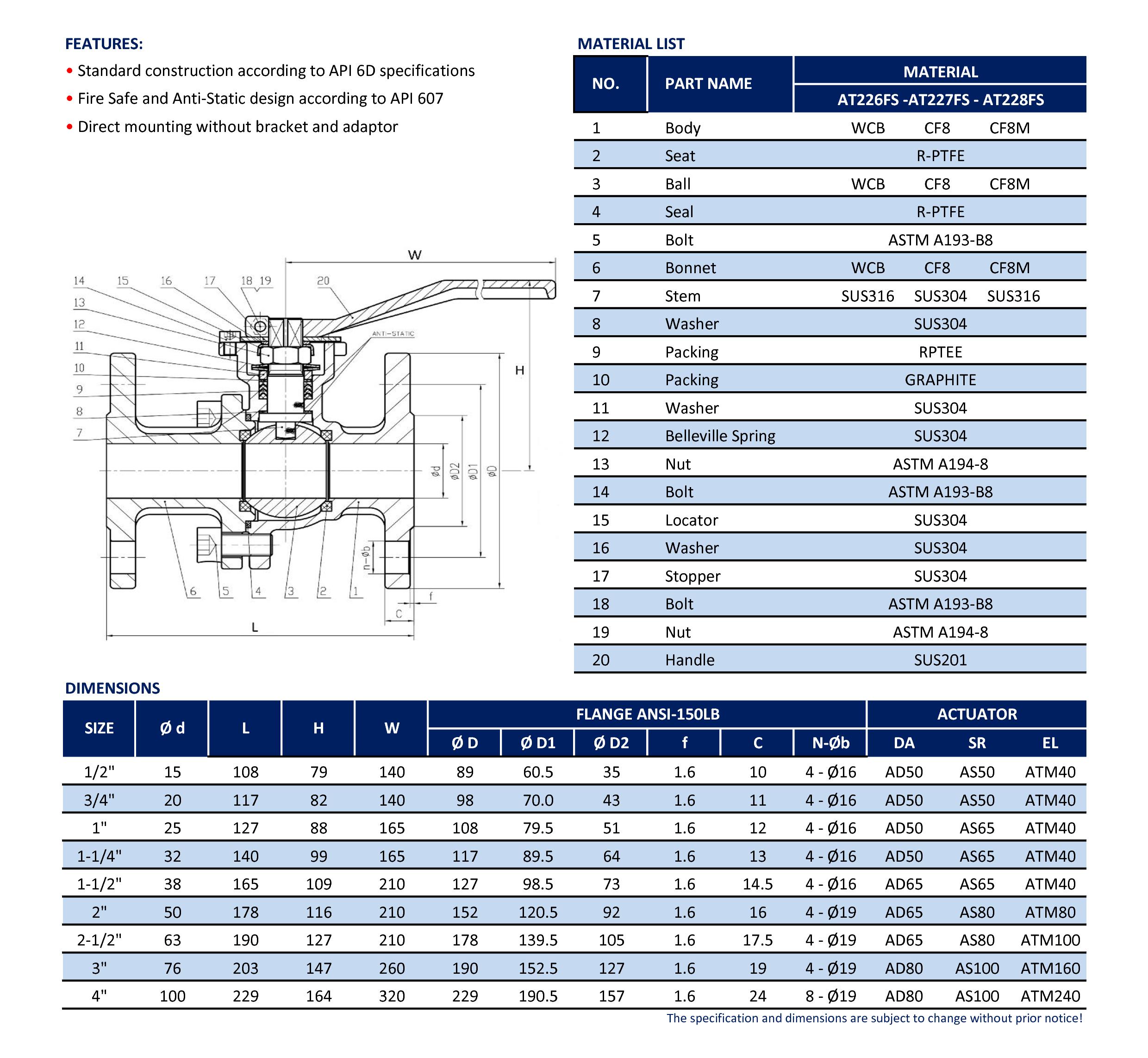 AUTOMA S/Steel Ball Valve ISO5211 ANSI-150 Ball Valve Subang Jaya