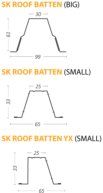 SK_Roof_Batten_Size