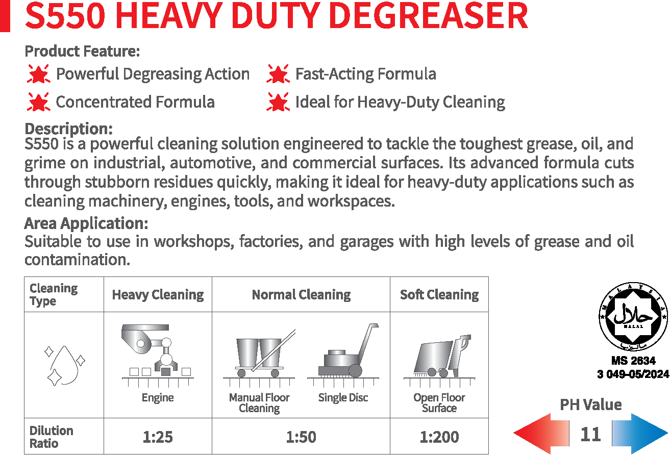 S550 HEAVY DUTY DEGREASER