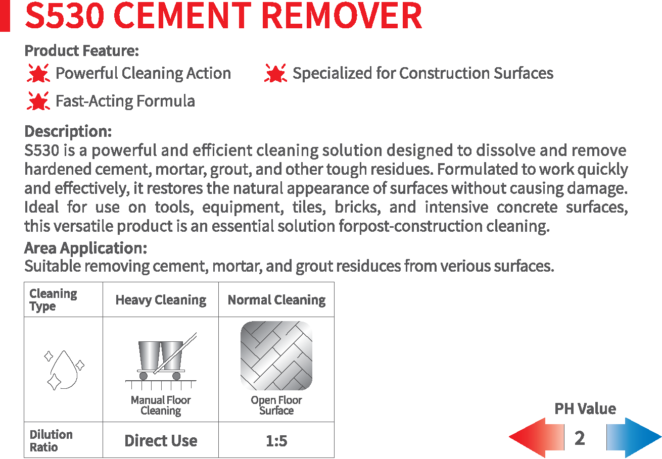 S530 CEMENT REMOVER
