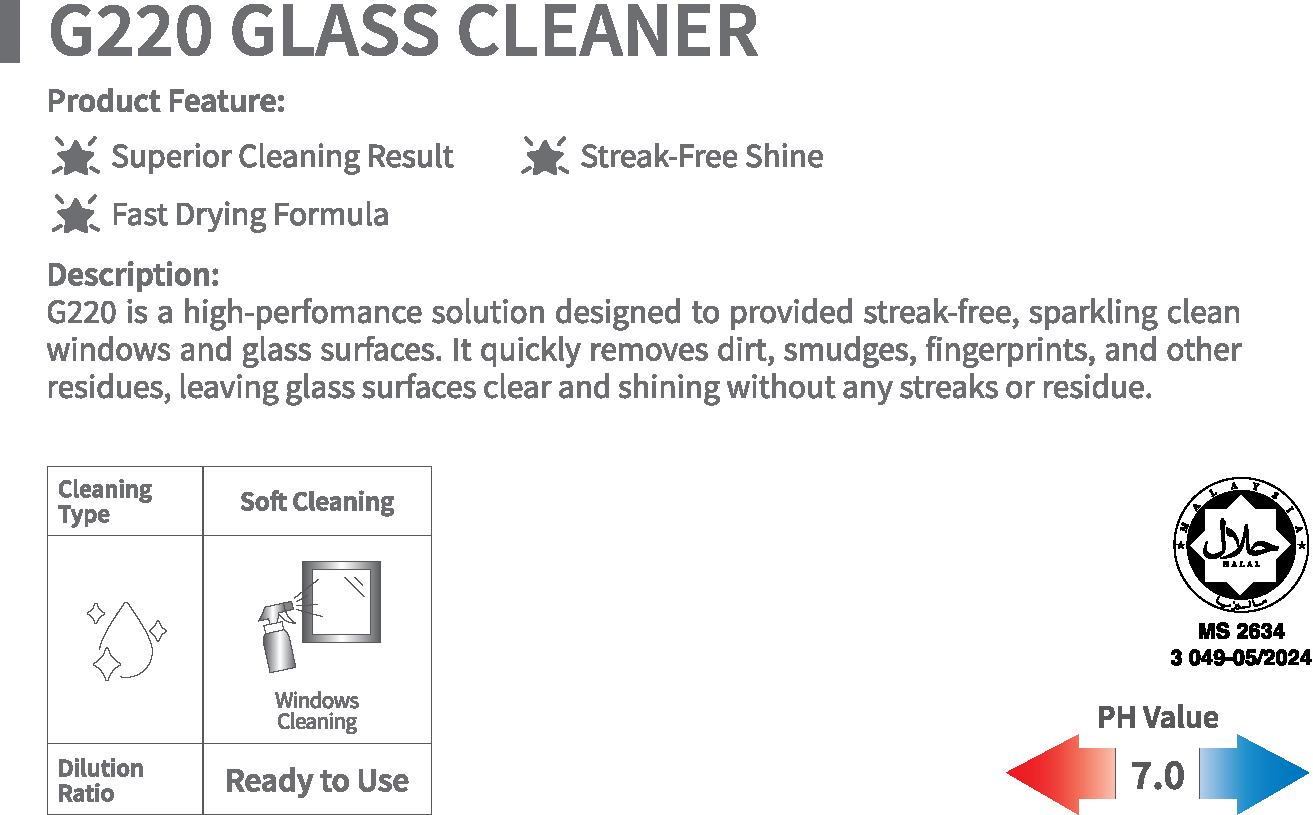G220 GLASS CLEANER