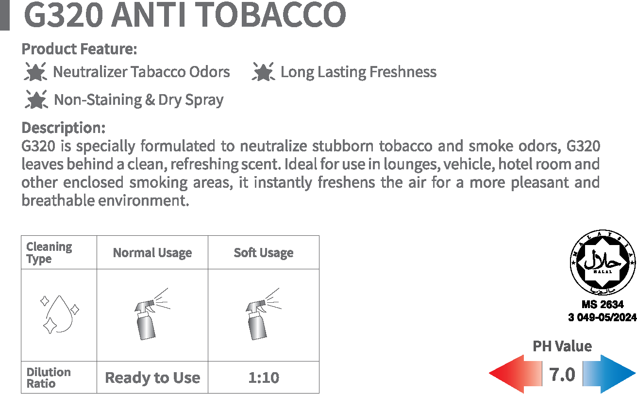 G320 ANTI TOBACCO