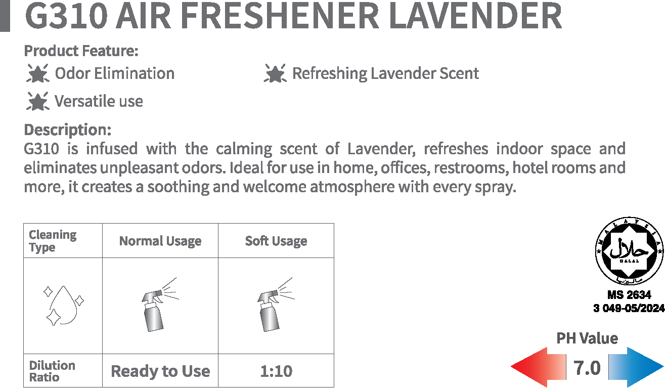 G310 AIR REFRESHER LAVENDER